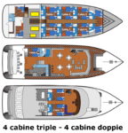 Maldive • Si replica! • In Crociera su M/Y “Conte Max”